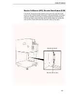 Preview for 299 page of Printronix L5035 Maintenance Manual