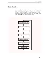 Preview for 305 page of Printronix L5035 Maintenance Manual