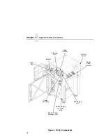 Предварительный просмотр 22 страницы Printronix L5520 User Manual