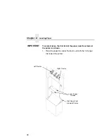 Предварительный просмотр 28 страницы Printronix L5520 User Manual