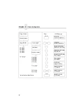 Предварительный просмотр 42 страницы Printronix L5520 User Manual