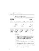 Предварительный просмотр 66 страницы Printronix L5520 User Manual