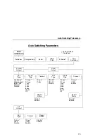 Предварительный просмотр 79 страницы Printronix L5520 User Manual