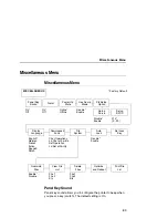 Предварительный просмотр 89 страницы Printronix L5520 User Manual