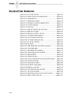 Preview for 20 page of Printronix L5535 Maintenance Manual