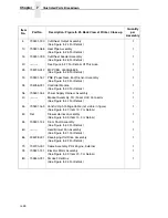 Preview for 48 page of Printronix L5535 Maintenance Manual