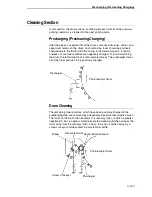 Preview for 123 page of Printronix L5535 Maintenance Manual