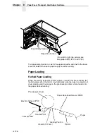 Preview for 126 page of Printronix L5535 Maintenance Manual