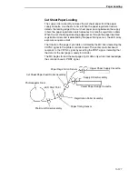 Preview for 127 page of Printronix L5535 Maintenance Manual