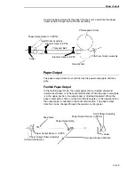 Preview for 129 page of Printronix L5535 Maintenance Manual