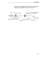 Preview for 131 page of Printronix L5535 Maintenance Manual