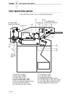 Preview for 132 page of Printronix L5535 Maintenance Manual