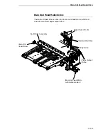 Preview for 135 page of Printronix L5535 Maintenance Manual