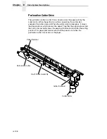 Preview for 138 page of Printronix L5535 Maintenance Manual