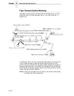 Preview for 142 page of Printronix L5535 Maintenance Manual