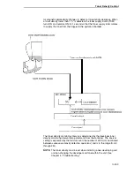 Preview for 153 page of Printronix L5535 Maintenance Manual