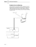 Preview for 154 page of Printronix L5535 Maintenance Manual