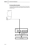 Preview for 158 page of Printronix L5535 Maintenance Manual