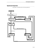 Preview for 159 page of Printronix L5535 Maintenance Manual