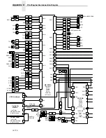 Preview for 174 page of Printronix L5535 Maintenance Manual