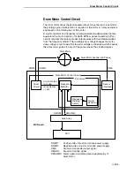 Preview for 185 page of Printronix L5535 Maintenance Manual