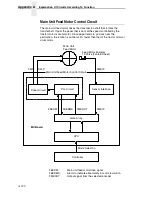 Preview for 190 page of Printronix L5535 Maintenance Manual