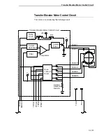 Preview for 191 page of Printronix L5535 Maintenance Manual