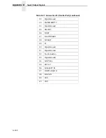 Preview for 202 page of Printronix L5535 Maintenance Manual