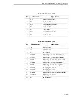 Preview for 209 page of Printronix L5535 Maintenance Manual