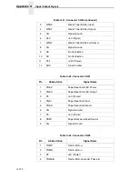 Preview for 212 page of Printronix L5535 Maintenance Manual