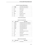 Preview for 213 page of Printronix L5535 Maintenance Manual