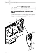 Preview for 216 page of Printronix L5535 Maintenance Manual