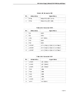 Preview for 219 page of Printronix L5535 Maintenance Manual