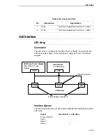 Preview for 221 page of Printronix L5535 Maintenance Manual