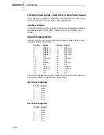 Preview for 224 page of Printronix L5535 Maintenance Manual