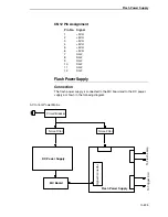 Preview for 225 page of Printronix L5535 Maintenance Manual