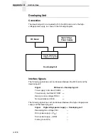 Preview for 228 page of Printronix L5535 Maintenance Manual