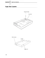 Preview for 238 page of Printronix L5535 Maintenance Manual