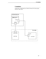 Preview for 241 page of Printronix L5535 Maintenance Manual