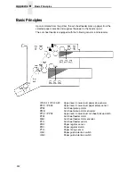 Preview for 242 page of Printronix L5535 Maintenance Manual