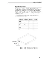 Preview for 245 page of Printronix L5535 Maintenance Manual