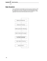 Preview for 254 page of Printronix L5535 Maintenance Manual