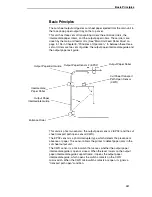 Preview for 261 page of Printronix L5535 Maintenance Manual