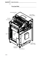 Preview for 264 page of Printronix L5535 Maintenance Manual