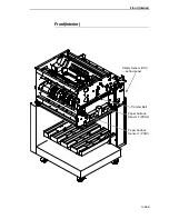 Preview for 265 page of Printronix L5535 Maintenance Manual