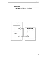 Preview for 269 page of Printronix L5535 Maintenance Manual