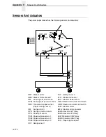 Preview for 274 page of Printronix L5535 Maintenance Manual