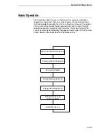 Preview for 289 page of Printronix L5535 Maintenance Manual