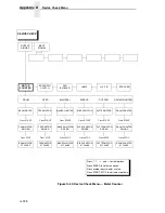 Preview for 328 page of Printronix L5535 Maintenance Manual