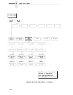 Preview for 330 page of Printronix L5535 Maintenance Manual